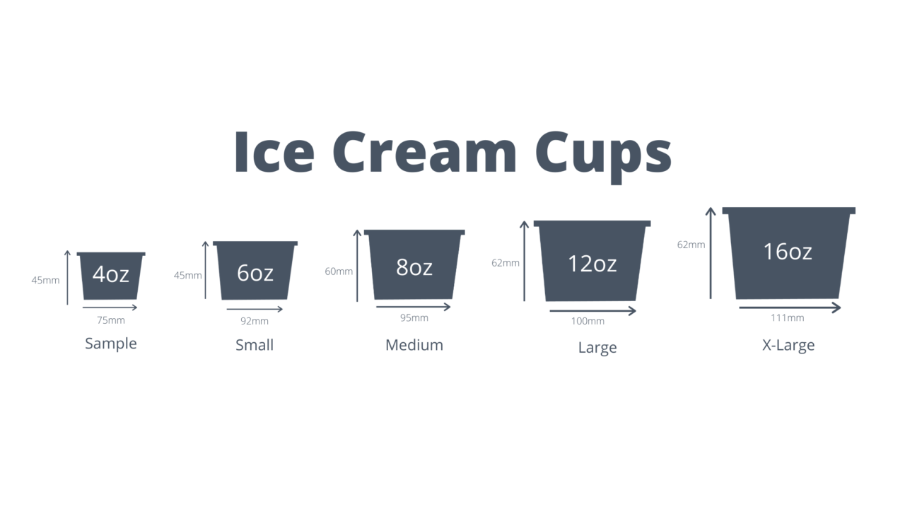 Ice Cream Cups Paper Cup Company