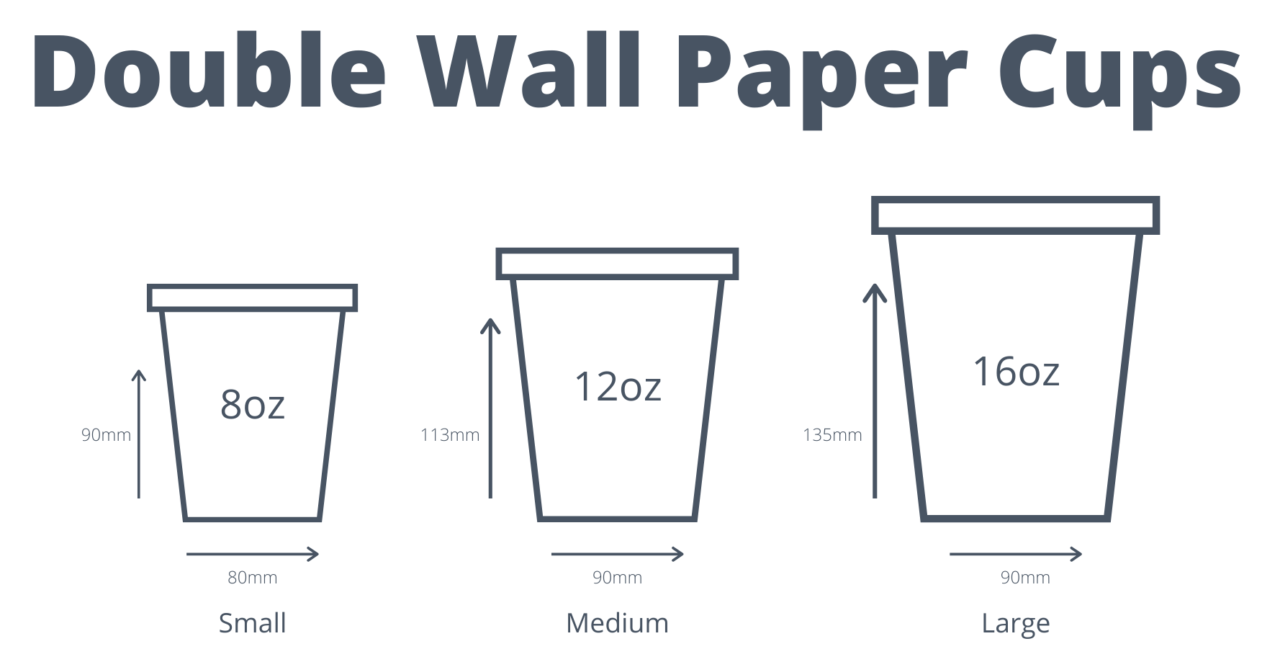 Paper Cup Dimensions