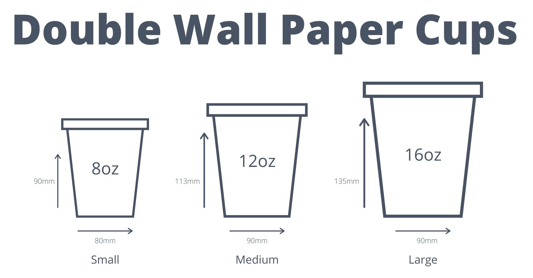 Paper cup's Size,Range/Limit of paper cups,Paper cups Dimensions,Paper Cup  Shaper